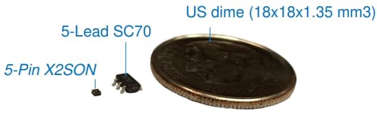 Infografik - Texas Instruments TLV7011/TLV7021 Niederspannungs-Komparatoren
