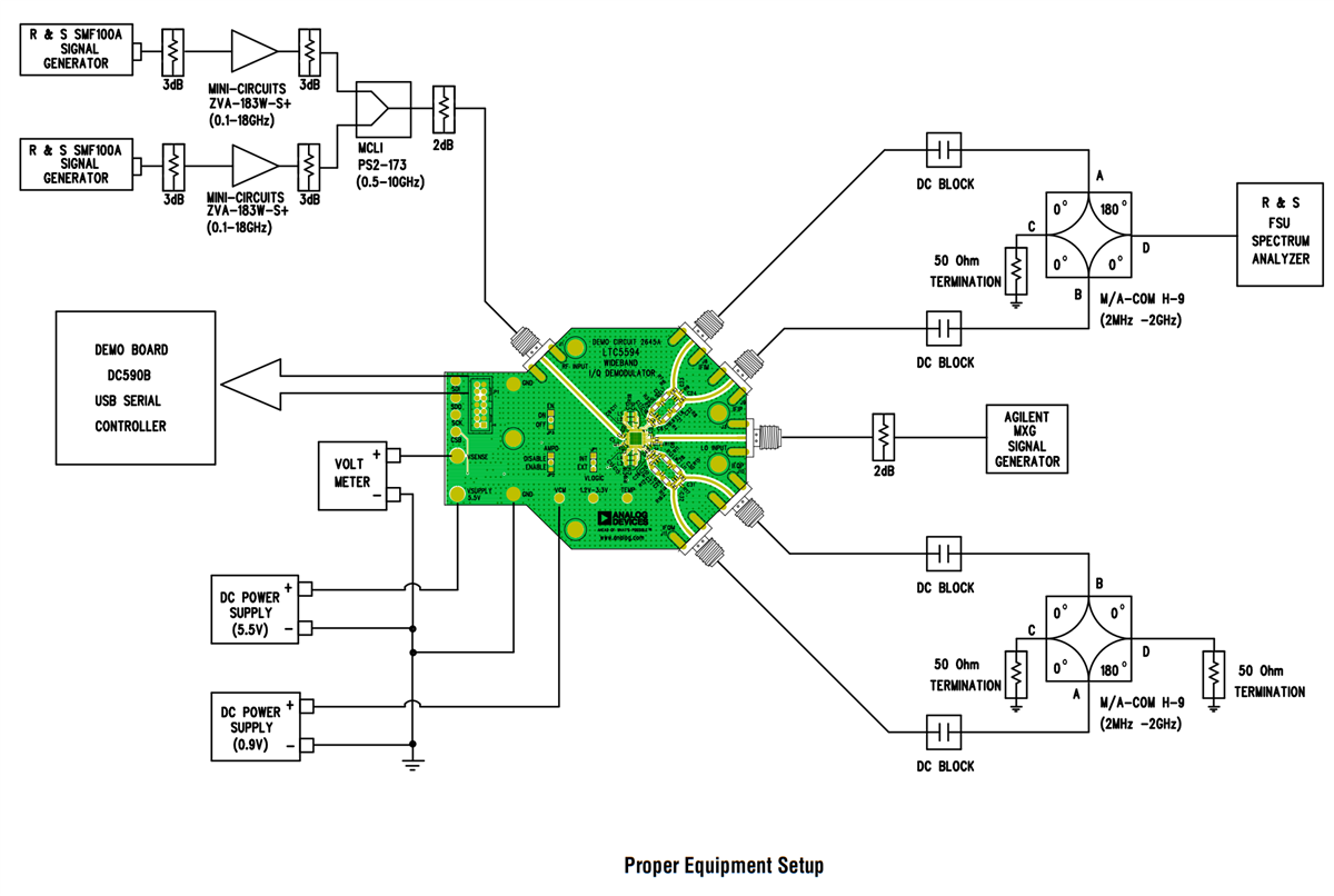 Analog Devices Inc. DC2645A Evaluierungsboard