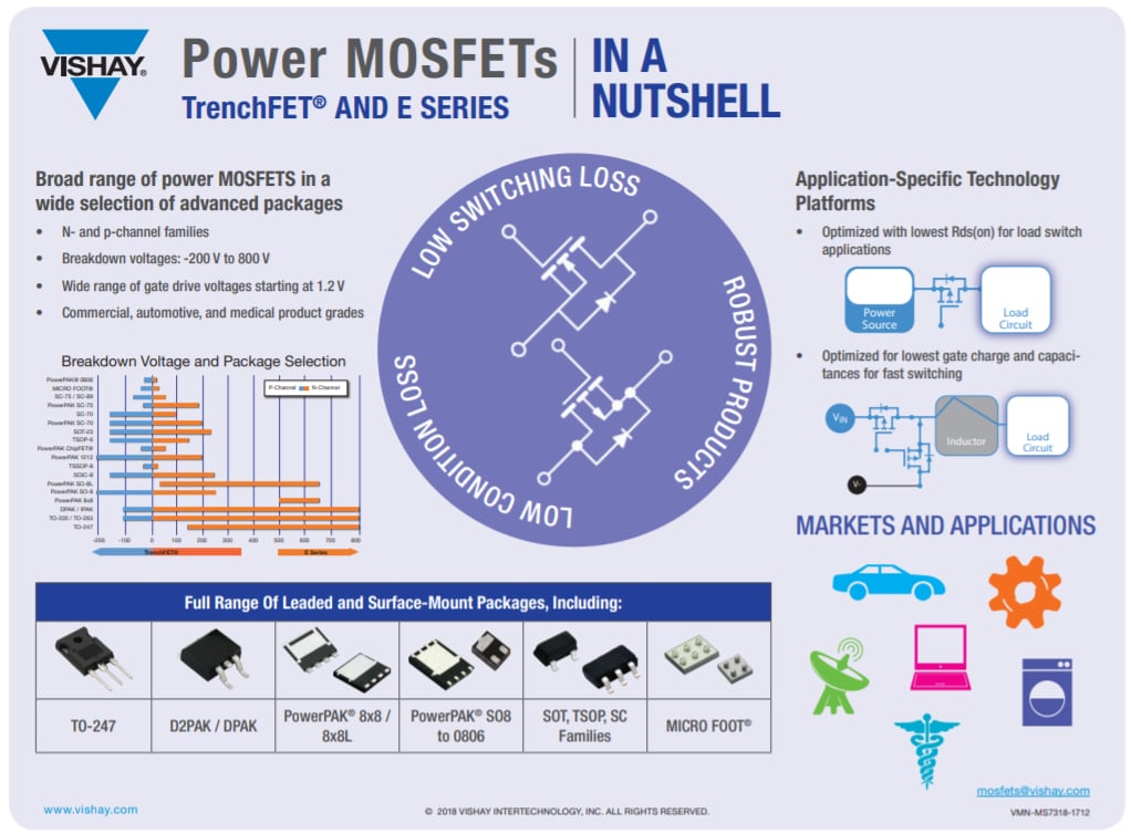 Vishay Semiconductors E-Baureihe MOSFETs der 4. Generation