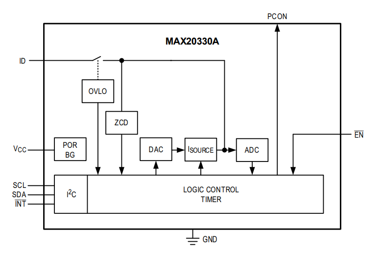 Blockdiagramm - Analog Devices / Maxim Integrated MAX20330A HV-kompatibler Präzisions-ID-Detektor