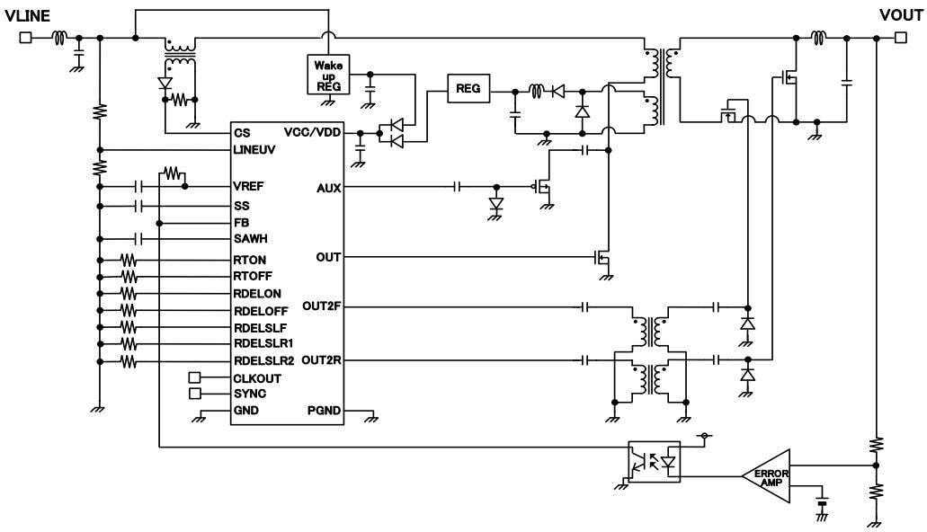 ROHM Semiconductor Automotive Isolated Converters