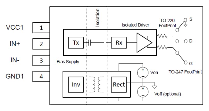Blockdiagramm - Texas Instruments UCC5390SCDEVM-010 Evaluierungsmodul