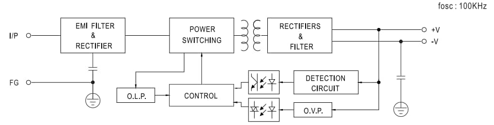 Blockdiagramm - MEAN WELL EPS-45 45 W Einfachausgangs-Netzteile