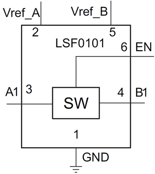 Blockdiagramm - Texas Instruments LSF010x/LSF010x-Q1 Pegelumsetzer