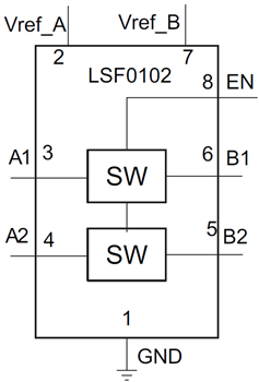 Blockdiagramm - Texas Instruments LSF010x/LSF010x-Q1 Pegelumsetzer