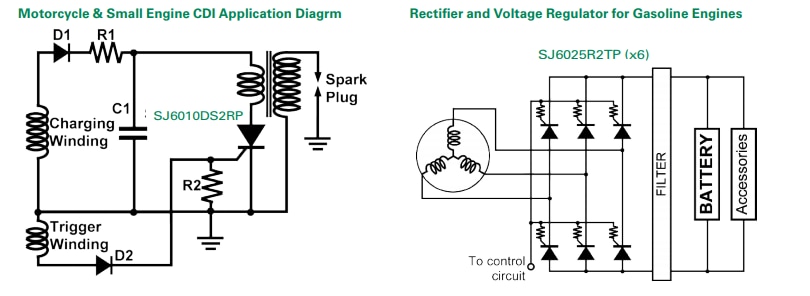 Applikations-Schaltungsdiagramm - Littelfuse SJ SCR-Schaltthyristoren