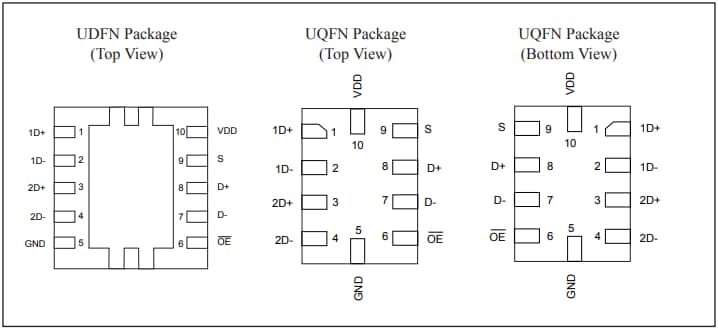 Diodes Incorporated Multiplexer-Schalter-ICs