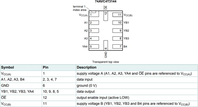 Nexperia 74AVC4T3144 Pegelumsetzender Puffer mit Dual-Versorgung