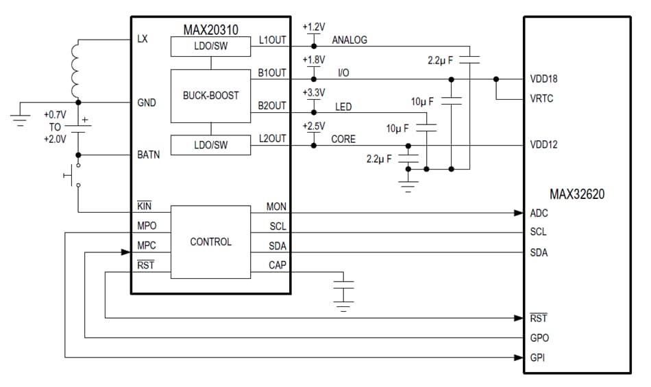 Applikations-Schaltungsdiagramm - Analog Devices / Maxim Integrated MAX20310 PMIC mit sehr geringem Ruhestrom
