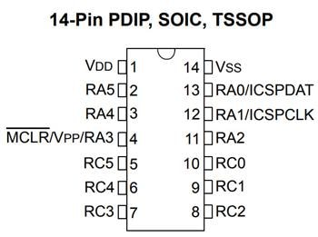 Microchip Technology PIC16(L)F18426/46 MCUs mit niedriger Pinzahl