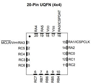 Microchip Technology PIC16(L)F18426/46 MCUs mit niedriger Pinzahl