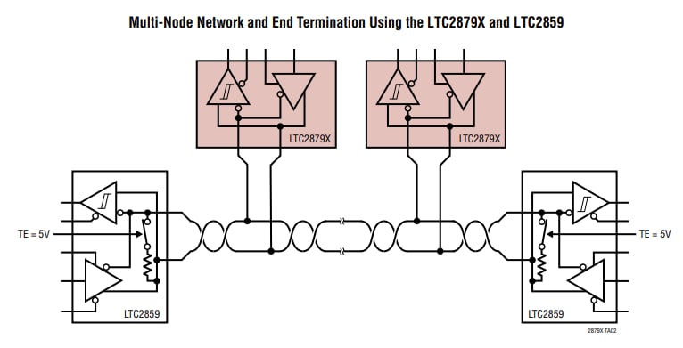 Applikations-Schaltungsdiagramm - Analog Devices Inc. LTC2879X RS485-/RS422-Transceiver