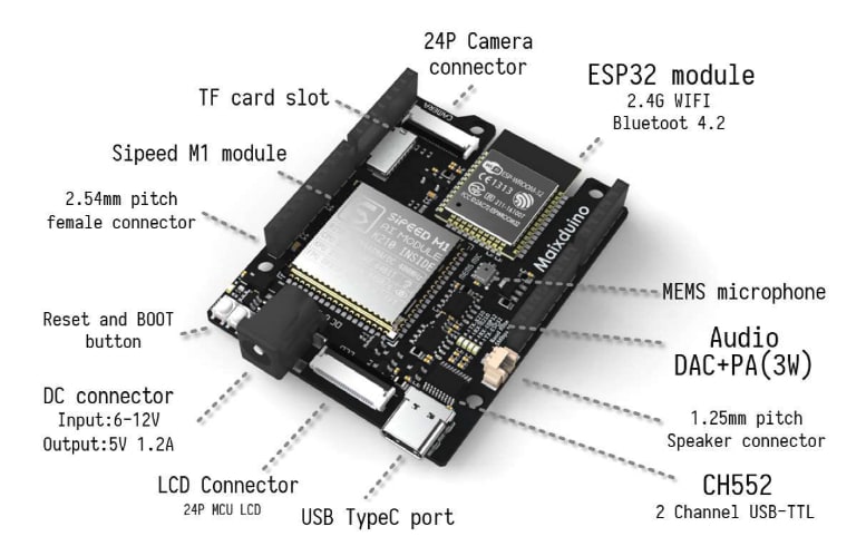 Seeed Studio Sipeed-Maixduino-Kit für RISC-V-KI und -IoT