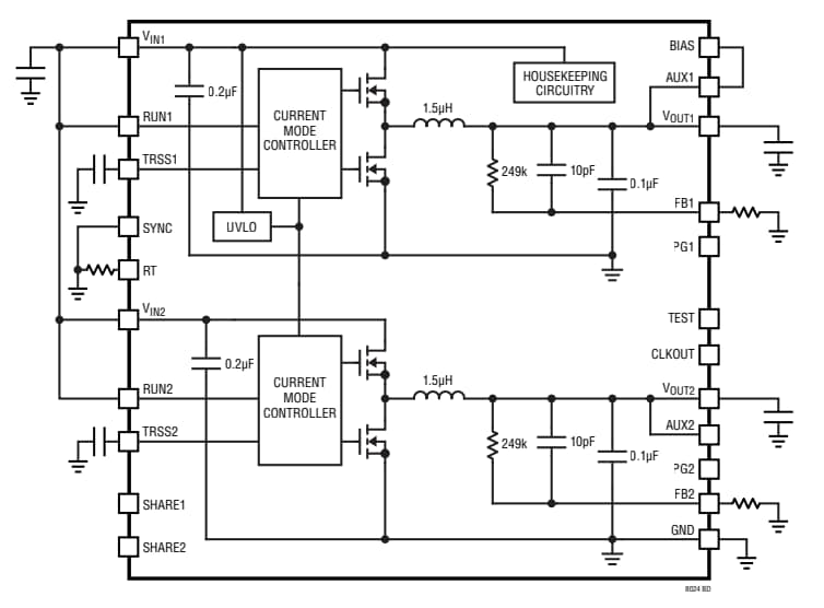 Blockdiagramm - Analog Devices Inc. LTM8024 40 VIN Silent Switcher µModule-Regler