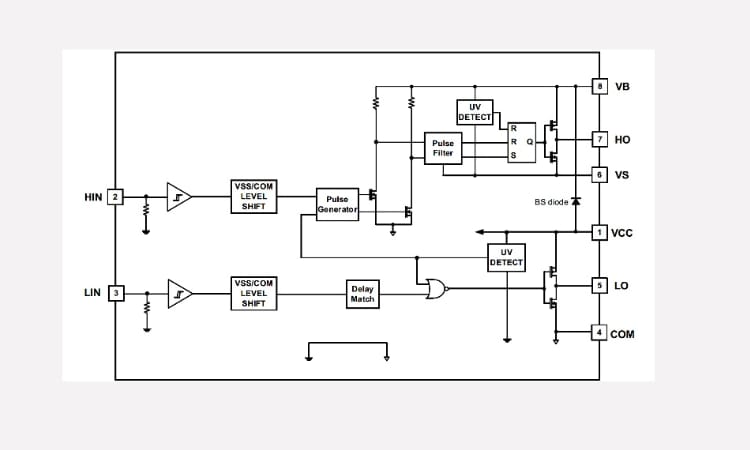 Blockdiagramm - Infineon Technologies 2ED210x Schwachstrom-Halbbrücken-Gate-Treiber mit 650 V