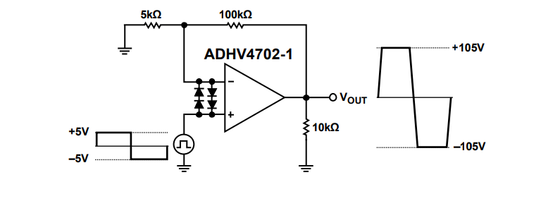 Applikations-Schaltungsdiagramm - Analog Devices Inc. ADHV4702-1 24-V- bis 220-V-Präzisionsverstärker