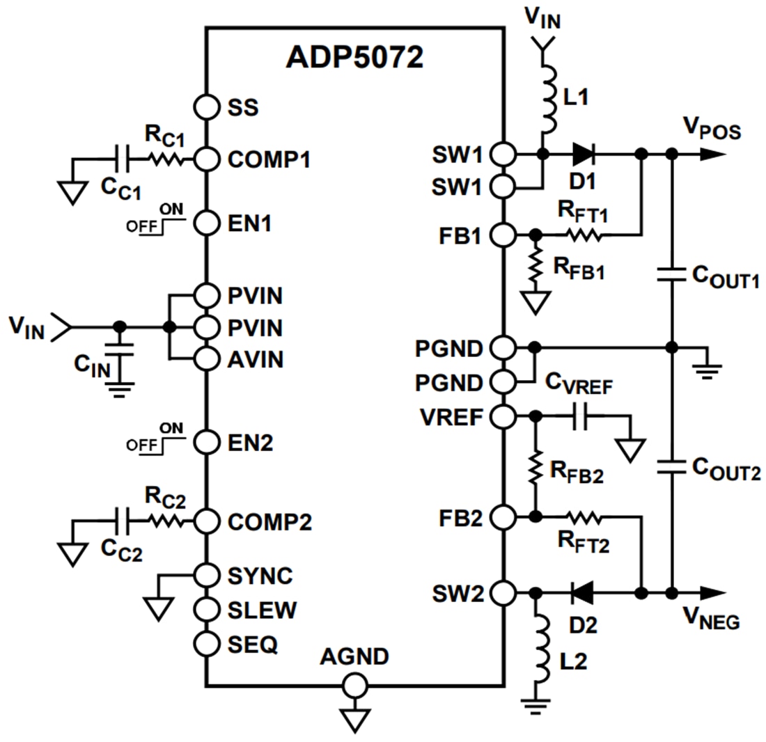 Blockdiagramm - Analog Devices Inc. ADP5072 Dual-DC/DC-Schaltregler