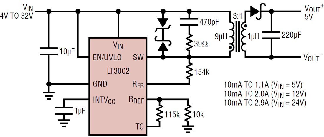 Applikations-Schaltungsdiagramm - Analog Devices Inc. LT3002 Isolierter Sperrwandler ohne Optokoppler