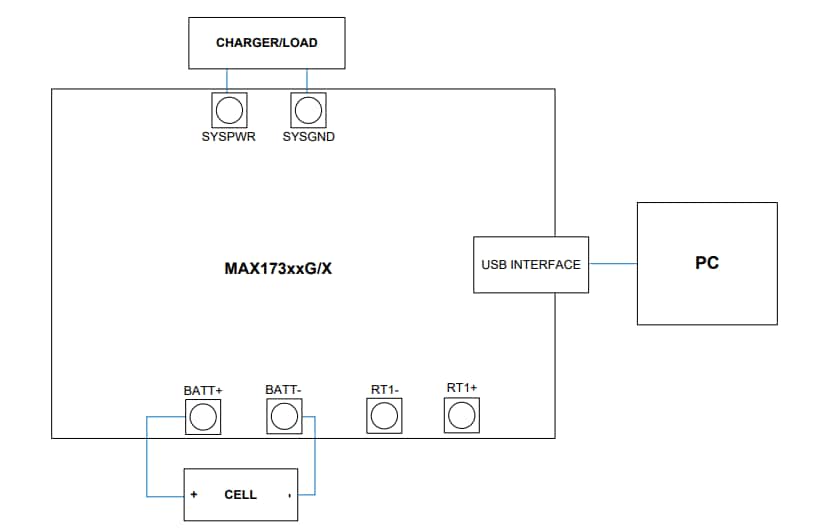 Schaltungsanordnung - Analog Devices / Maxim Integrated MAX1730xX bis MAX1730xG/MAX1731xX bis MAX1731xG Evaluierungskits
