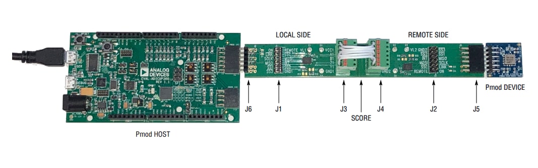 Schaltungsanordnung - Analog Devices Inc. DC2799A Demonstrationsboard für LTC4332