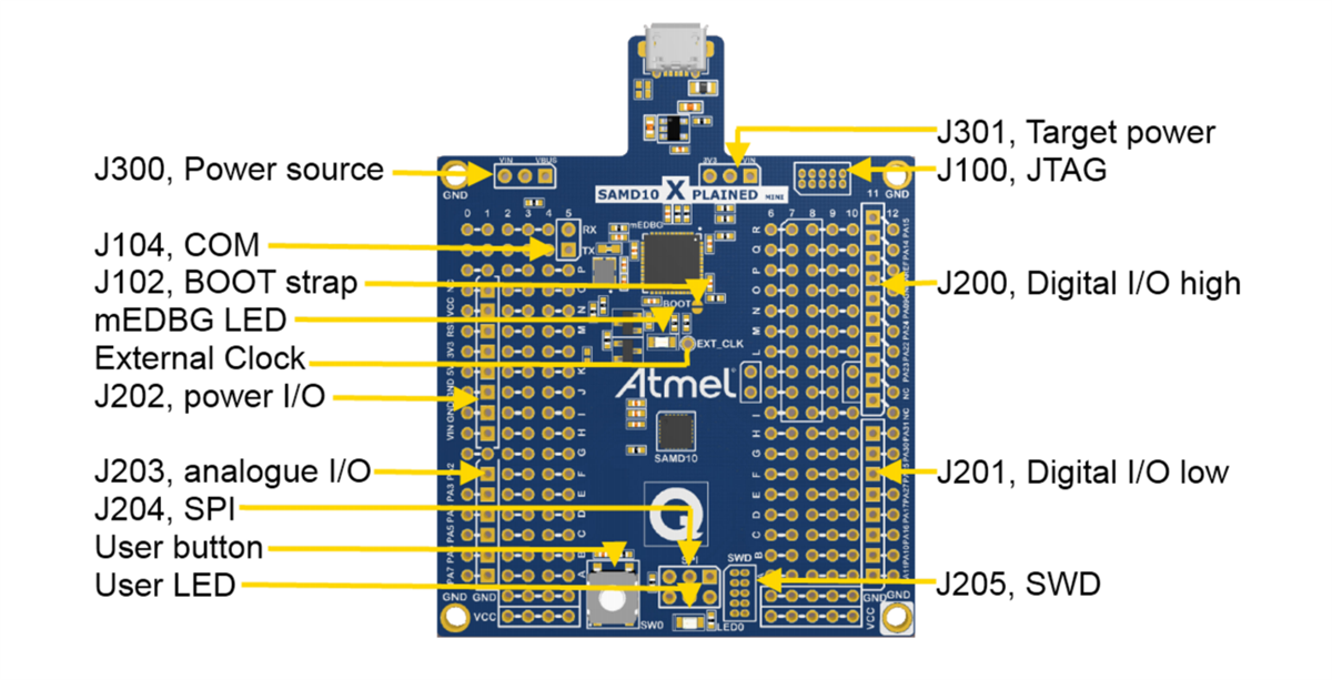 Schaltungsanordnung - Atmel / Microchip ATSAMD10 Xplained Mini Evaluierungskit