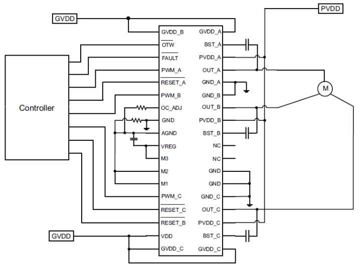 Texas Instruments DRV8312 Bürstenloser Dreiphasen-DC-Motortreiber
