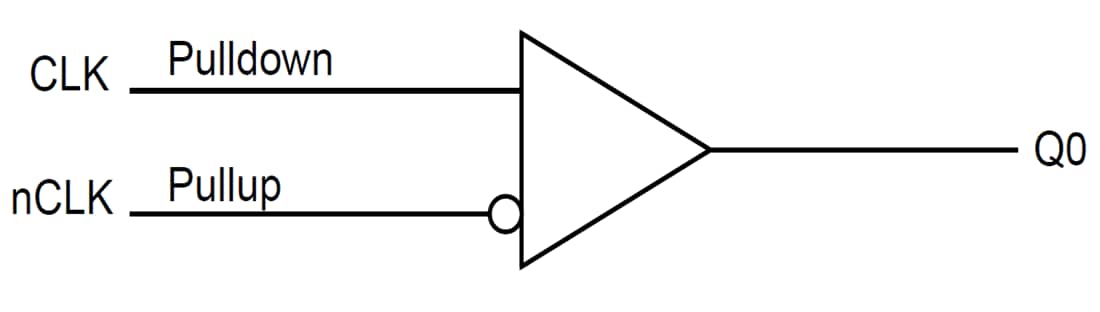Blockdiagramm - Diodes Incorporated PI6C49CB01Q CMOS-Taktpuffer
