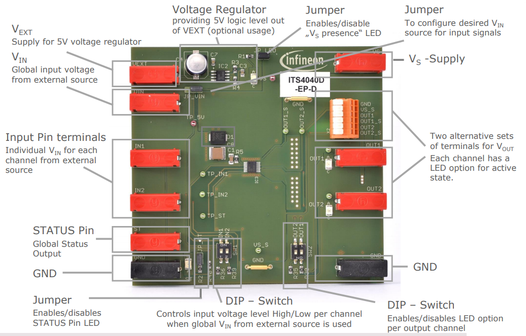 Schaltungsanordnung - Infineon Technologies DEMOBOARD ITS4040D Demonstrationsboard