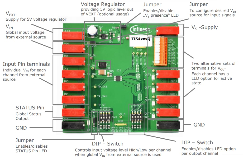 Schaltungsanordnung - Infineon Technologies DEMOBOARD ITS4130Q Demonstrationsboard