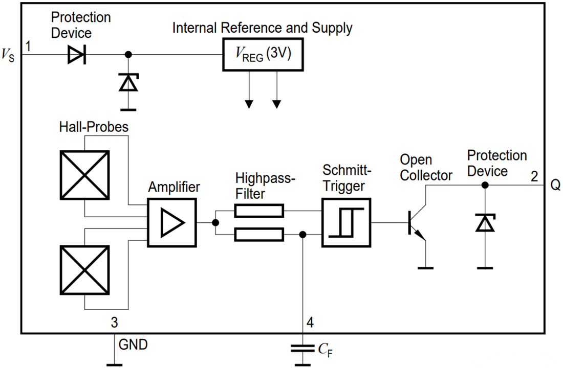 Blockdiagramm - Infineon Technologies TLE4921-5U Magnetischer Geschwindigkeitssensor