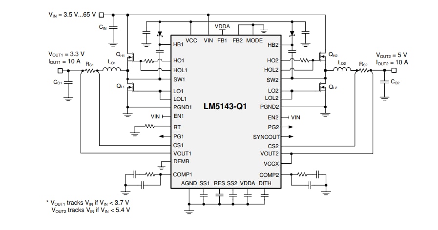 Applikations-Schaltungsdiagramm - Texas Instruments LM5143-Q1 Synchrone DC/DC-Abwärtsregler