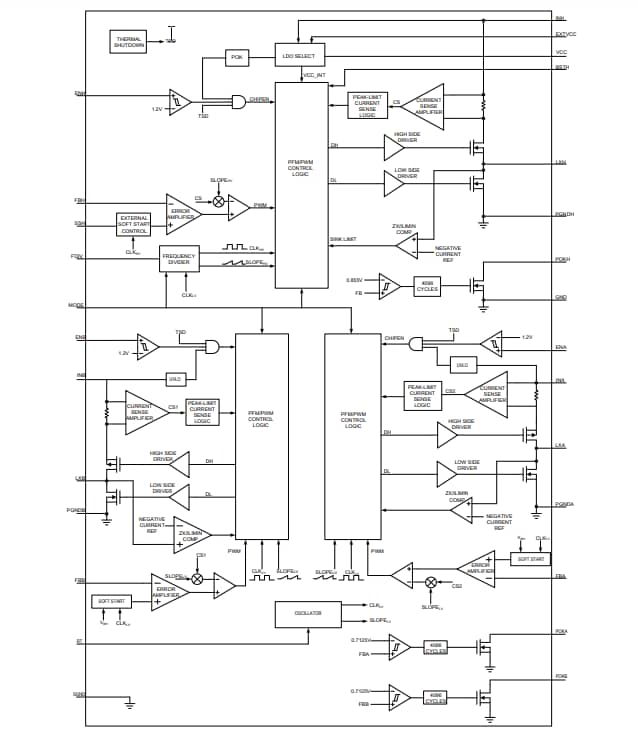 Blockdiagramm - Analog Devices / Maxim Integrated MAX17673A PMIC