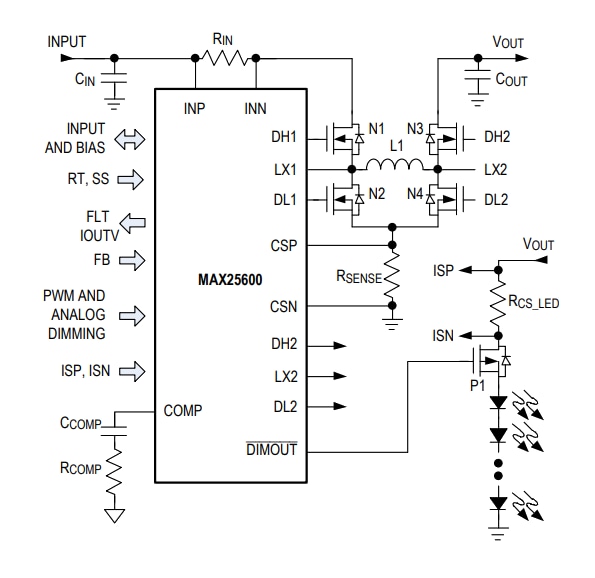 Applikations-Schaltungsdiagramm - Analog Devices / Maxim Integrated MAX25600 Synchroner Auf-/Abwärts-LED-Controller