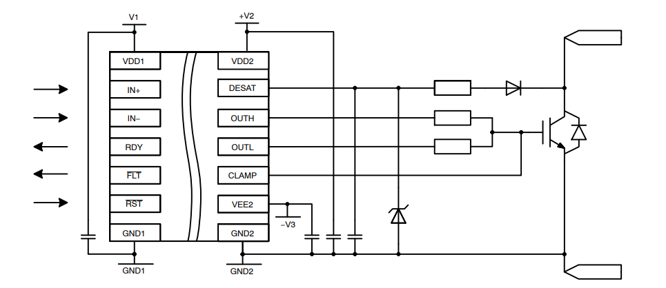 Schaltplan - onsemi NCV57000 Isolierter Hochstrom-IGBT-Gate-Treiber