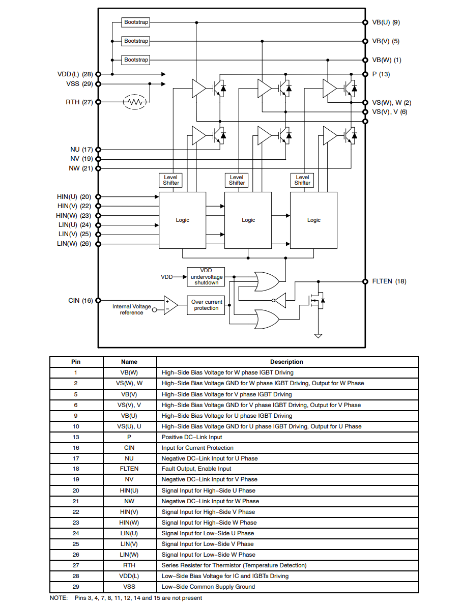 Blockdiagramm - onsemi NFAP1060L3TT Intelligente Leistungsmodule (IPM)
