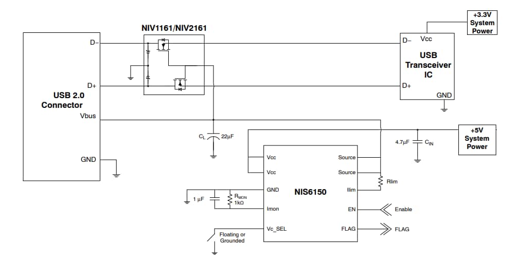 Applikations-Schaltungsdiagramm - onsemi NIS6150/NIV6150 Elektronische +5-Volt-eFuses