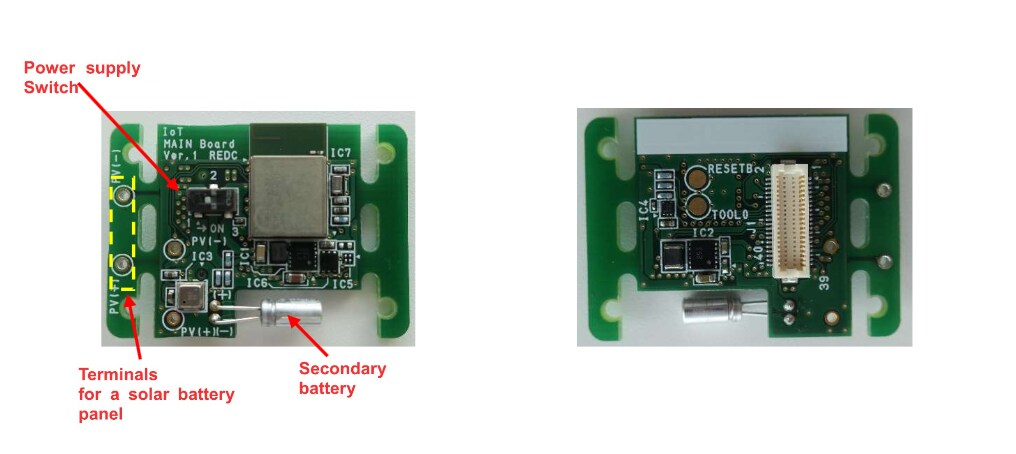 Nisshinbo RIOT-001 Umgebungserkennungs-Board