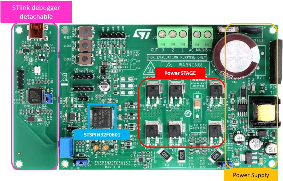 Tabelle - STMicroelectronics EVSPIN32F0601S3 Evaluierungsboard