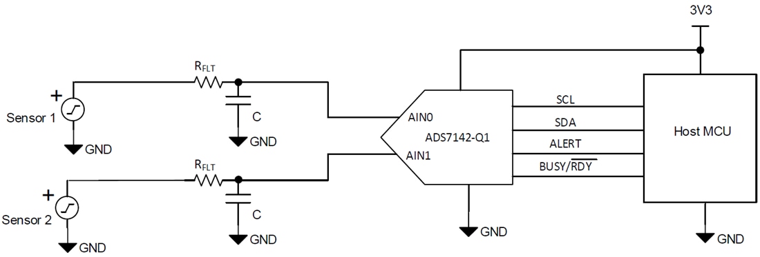 Blockdiagramm - Texas Instruments BOOSTXL-ADS7142-Q1 ADC-BoosterPack-Plug-In-Modul