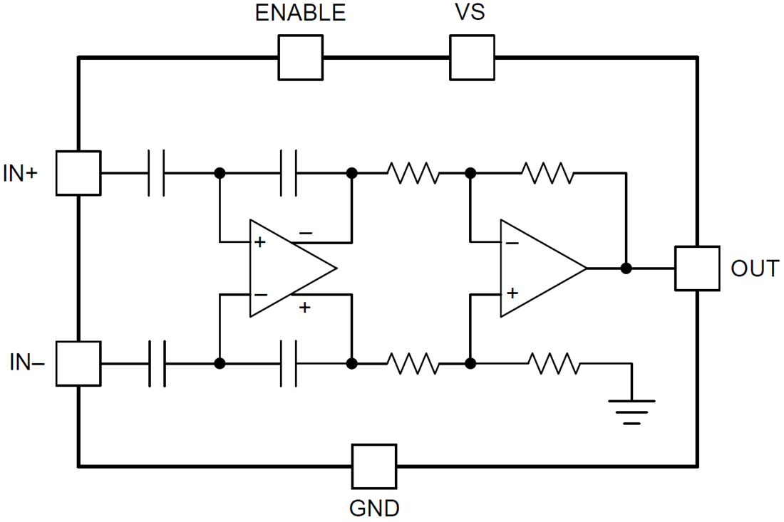 Blockdiagramm - Texas Instruments INA191 Strommessverstärker