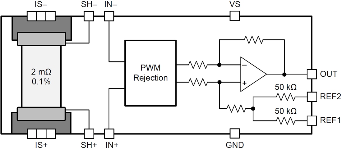 Blockdiagramm - Texas Instruments INA253/INA253-Q1 Strom-Shunt-Wächter