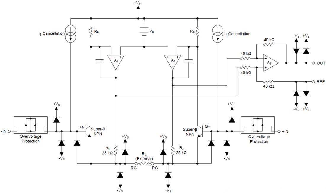 Blockdiagramm - Texas Instruments INA819 Instrumentenverstärker mit hoher Genauigkeit