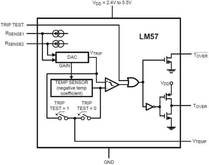 Blockdiagramm - Texas Instruments LM57EVM Evaluierungsmodul