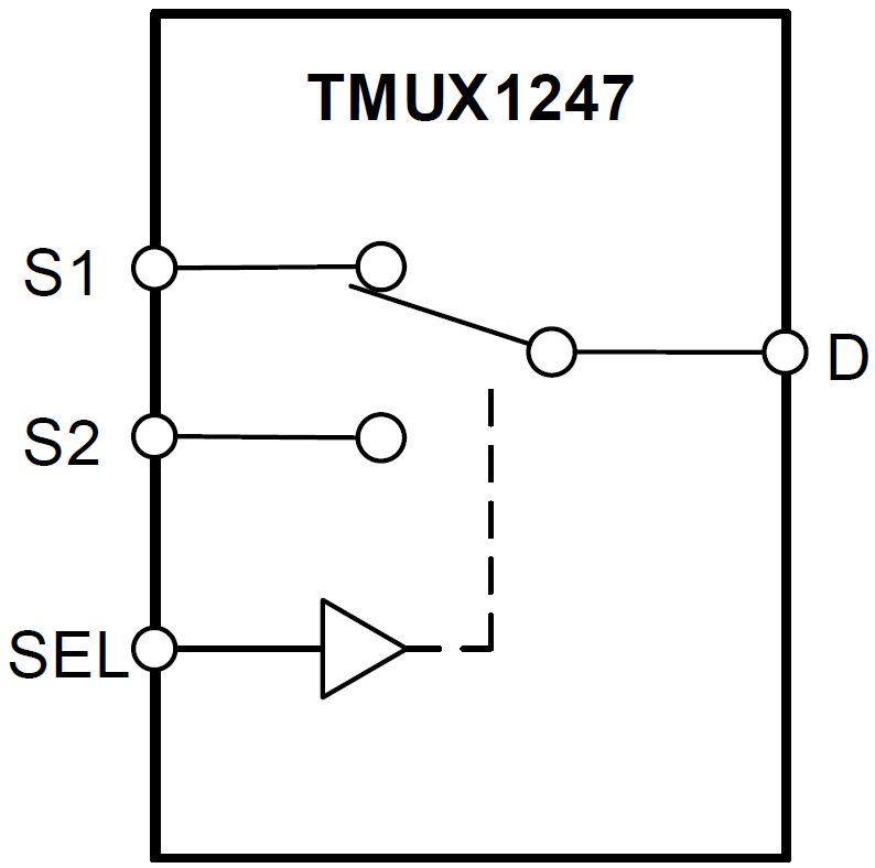 Blockdiagramm - Texas Instruments TMUX1219 2:1 Analog-Multiplexer