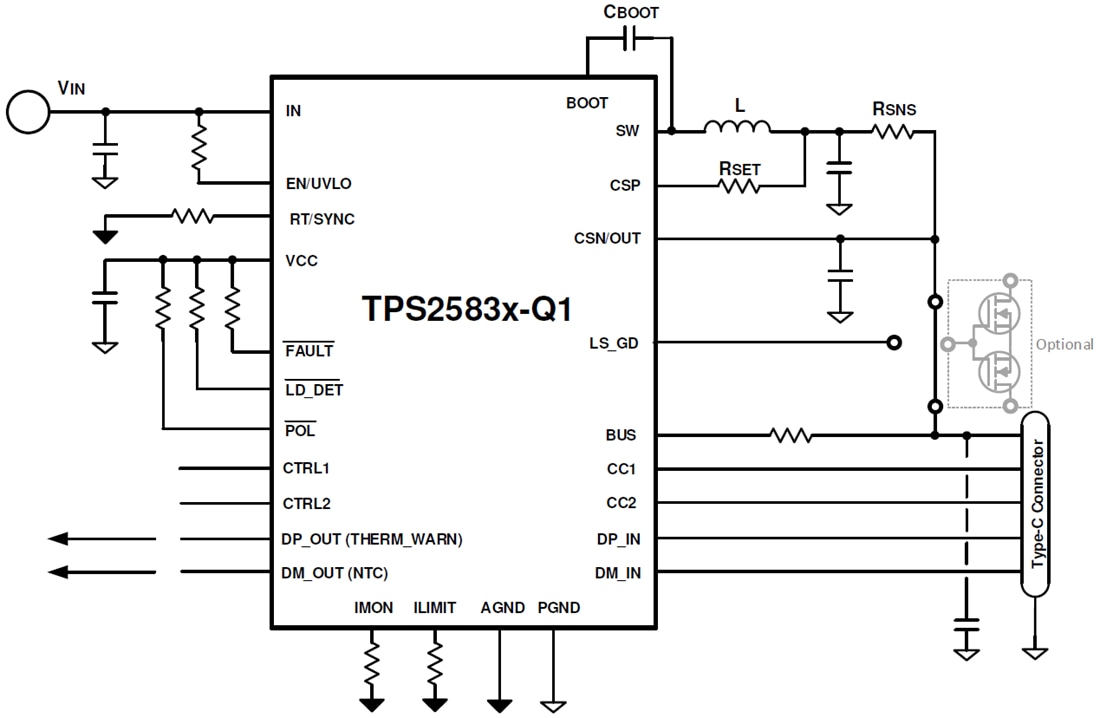 Schaltplan - Texas Instruments TPS2583x-Q1 USB-Ladeanschluss-Controller