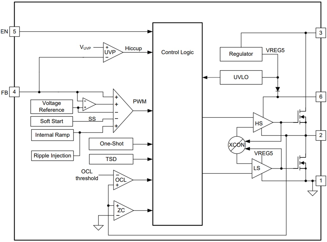Blockdiagramm - Texas Instruments TPS563231 Abwärtsspannungsregler