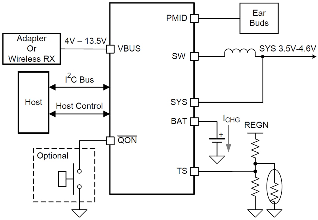 Applikations-Schaltungsdiagramm - Texas Instruments bq25618/bq25619 Einzellen-Aufwärtswandler-Ladegerät