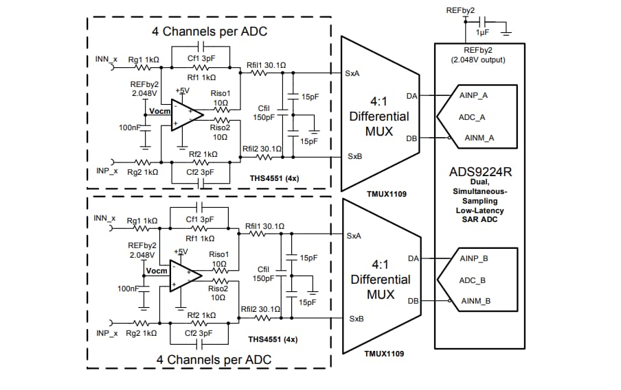 Applikations-Schaltungsdiagramm - Texas Instruments TMUX1109 5-V-Präzisions-Multiplexer