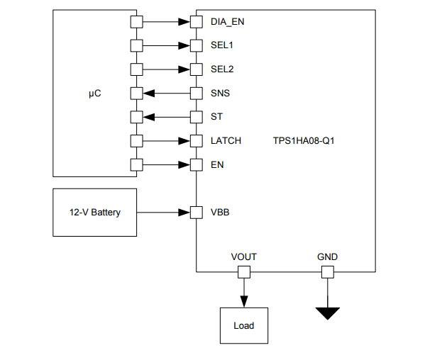 Schaltplan - Texas Instruments TPS1HA08-Q1 Smart-High-Side-Schalter