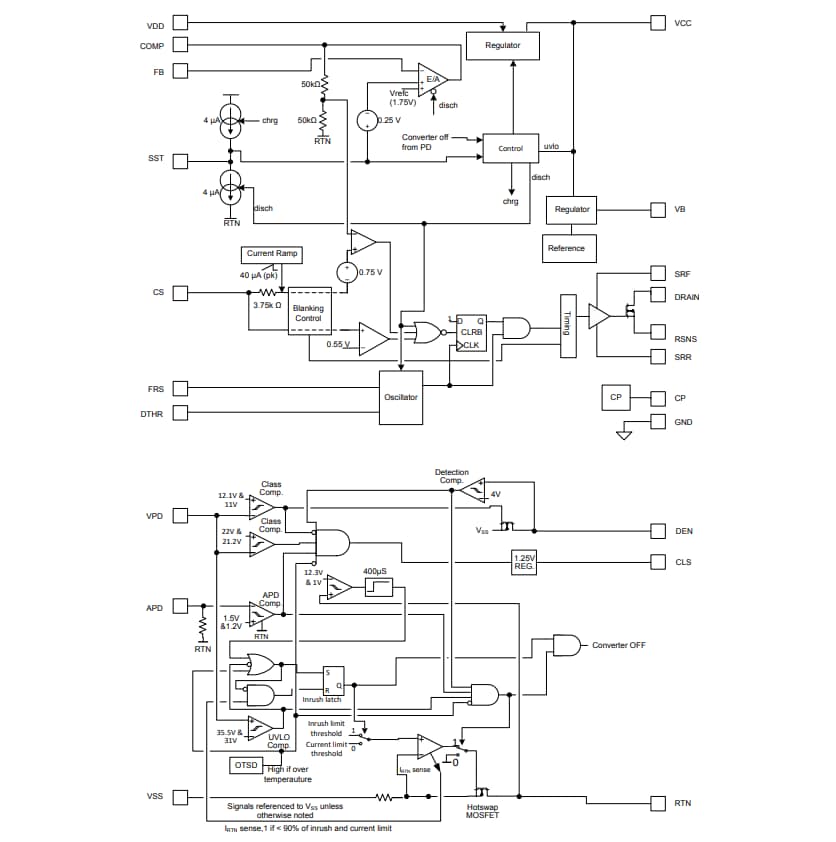 Blockdiagramm - Texas Instruments TPS23758 PoE-Power-Devices